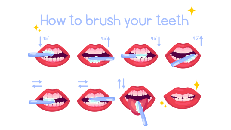 كيفية تنظيف الأسنان بالفرشاة بشكل صحيح